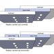 The top illustration shows how the spice plate should have been installed with overlapping rivets. The second illustration shows the incorrect repair carried out by JAL. (Phoneix7777)